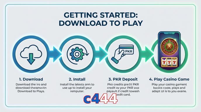 Game list for C444 gamedownload section